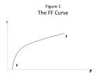 FF_curve